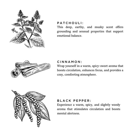 Mini Linen Spray - Moonglow