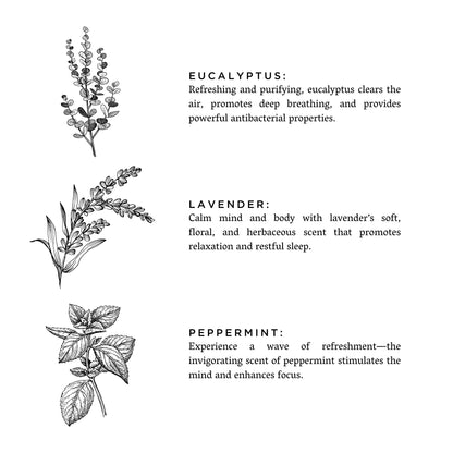 Mini Linen Spray - Of The Sea