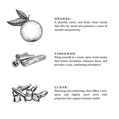Mini Linen Spray - Orange + Clove