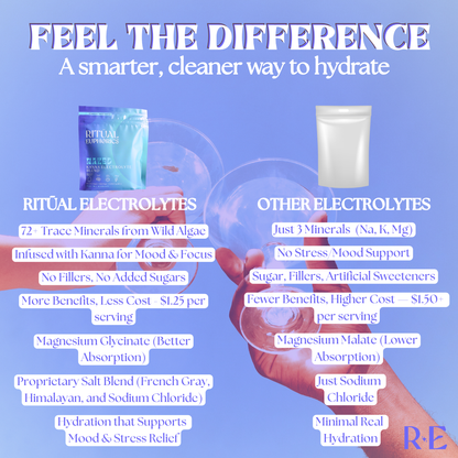 Naked Electrolyte Kanna Blend