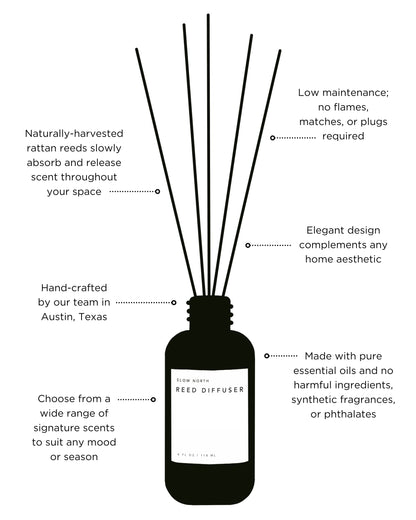Hello Sunshine - Reed Diffuser